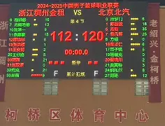 亚博入口 -包含CBA常规赛赛程吃紧，浙江稠州今夜造点机会，质疑声仍在，资深球员宣示担当的词条