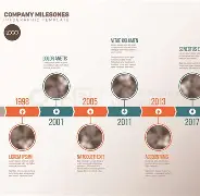 包含里程碑夜菲尼克斯太阳调整名单；中超集结日刷纪录；压力陡增；球队文化再被提及的词条