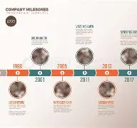 契税法正式实施法定税率并未改变